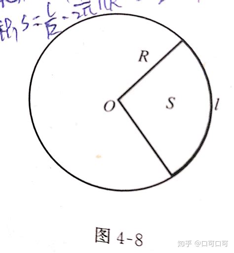 弧的成語有什麼